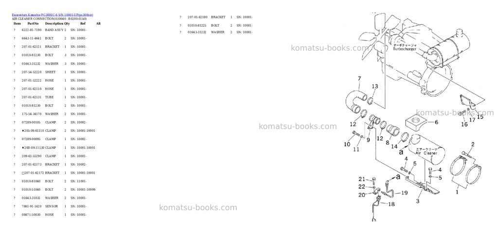 Komatsu pc300sc-6 s/n 10001-up Parts catalog cover Page 3