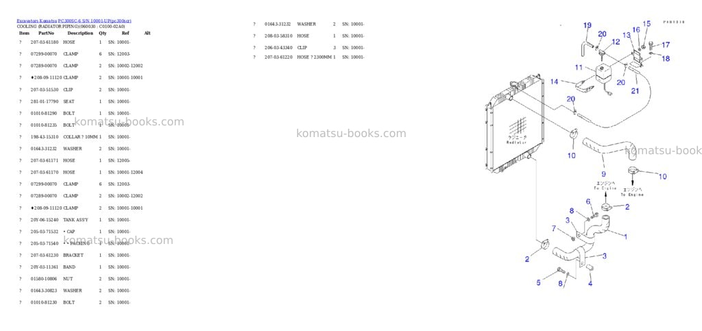 Komatsu pc300sc-6 s/n 10001-up Parts catalog cover Page 8
