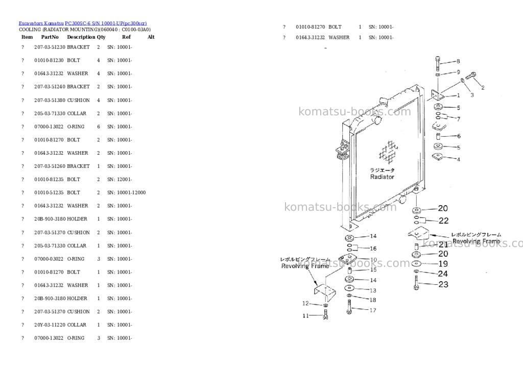 Komatsu pc300sc-6 s/n 10001-up Parts catalog cover Page 9