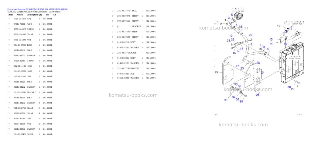 Komatsu PC308USLC-3E0-W1 S/N 30001-UP Parts catalog cover Page 9