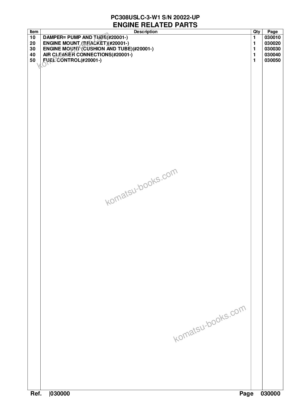 Komatsu PC308USLC-3 S/N 20001-UP Parts catalog cover Page 2 Komatsu PC308USLC-3 S/N 20001-UP Parts catalog cover Page 2
