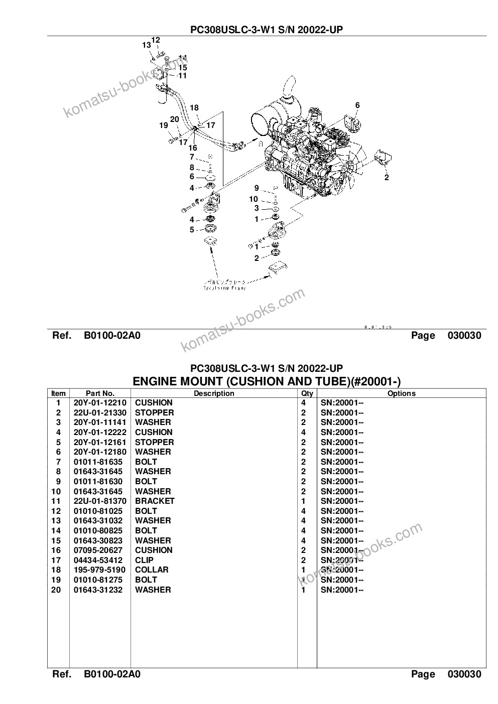 Komatsu PC308USLC-3 S/N 20001-UP Parts catalog cover Page 5 Komatsu PC308USLC-3 S/N 20001-UP Parts catalog cover Page 5
