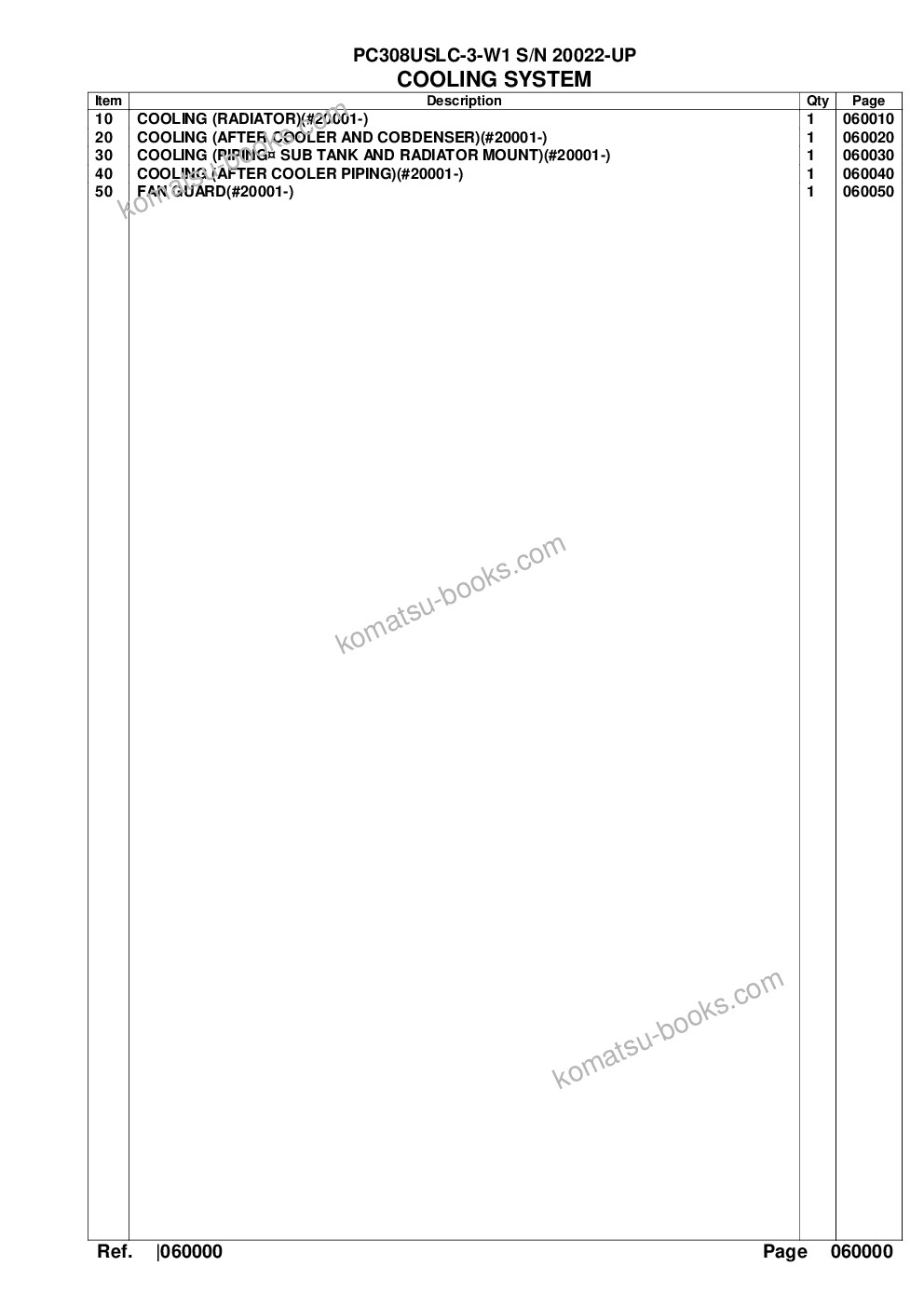 Komatsu PC308USLC-3 S/N 20001-UP Parts catalog cover Page 8 Komatsu PC308USLC-3 S/N 20001-UP Parts catalog cover Page 8