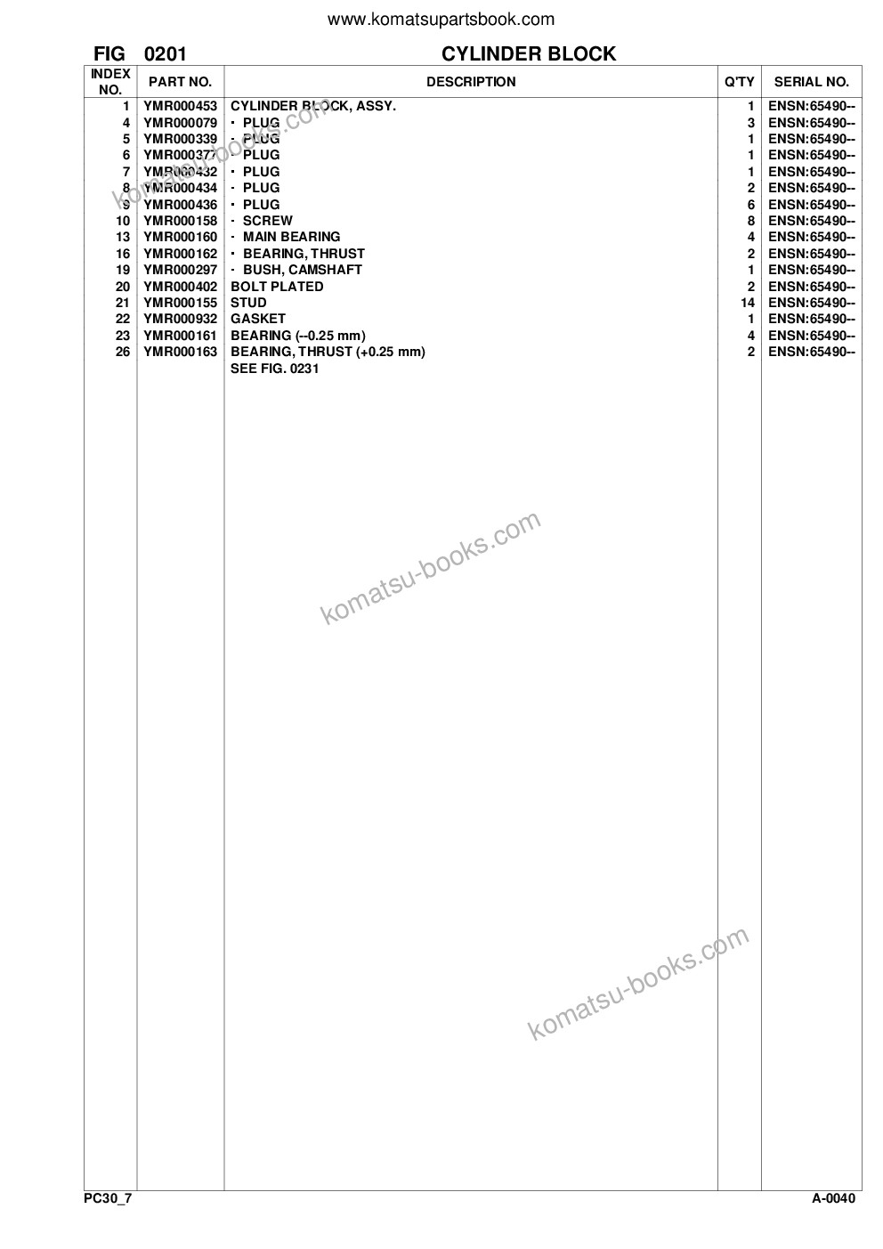 Komatsu pc30-7 s/n f10001-up Parts catalog cover Page 10 Komatsu pc30-7 s/n f10001-up Parts catalog cover Page 10