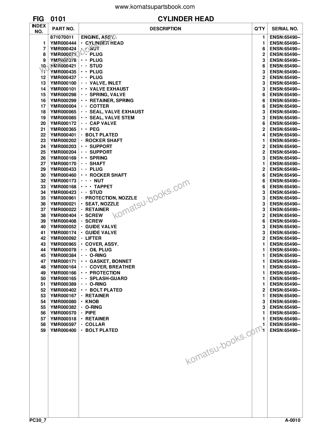 Komatsu pc30-7 s/n f10001-up Parts catalog cover Page 4 Komatsu pc30-7 s/n f10001-up Parts catalog cover Page 4