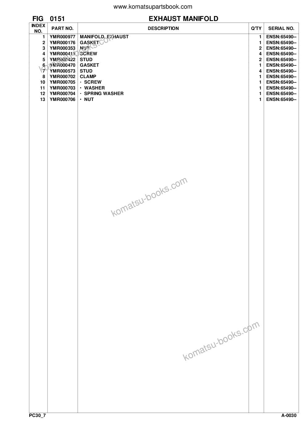 Komatsu pc30-7 s/n f10001-up Parts catalog cover Page 8 Komatsu pc30-7 s/n f10001-up Parts catalog cover Page 8