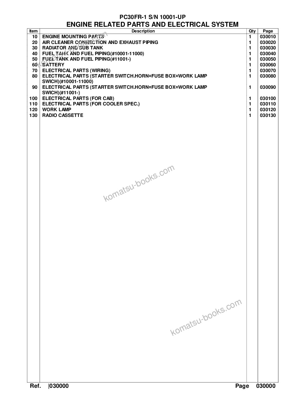 Komatsu pc30fr-1 s/n 10001-up Catálogo de peças capa Página 2