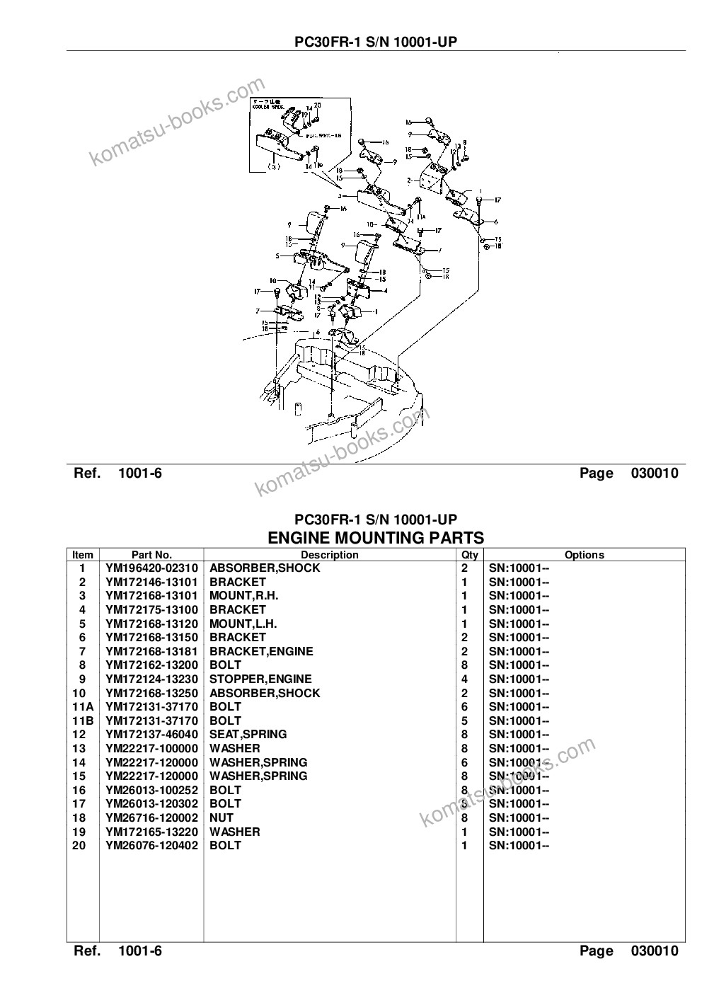 Komatsu pc30fr-1 s/n 10001-up Catálogo de peças capa Página 3