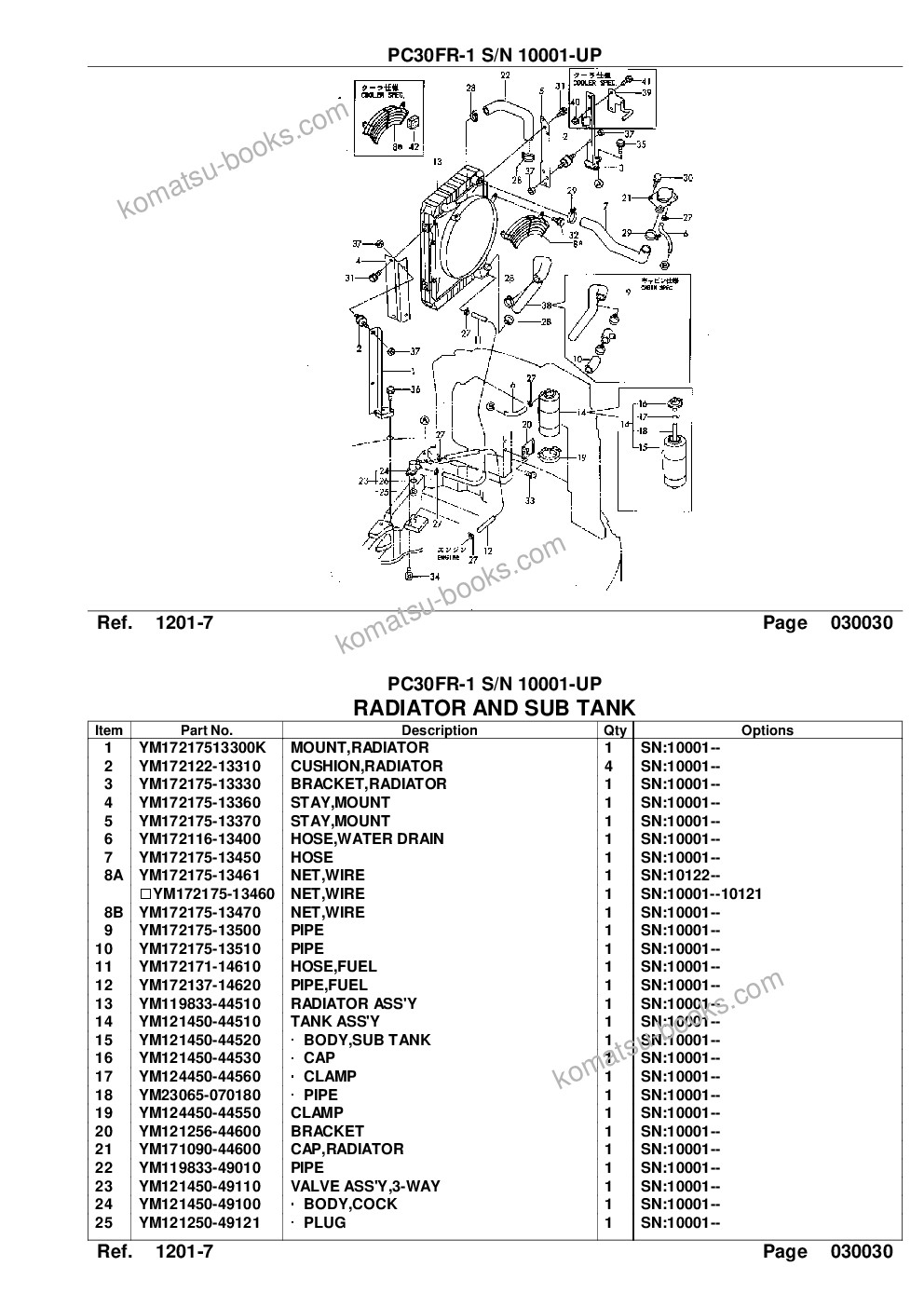 Komatsu pc30fr-1 s/n 10001-up Catálogo de peças capa Página 5