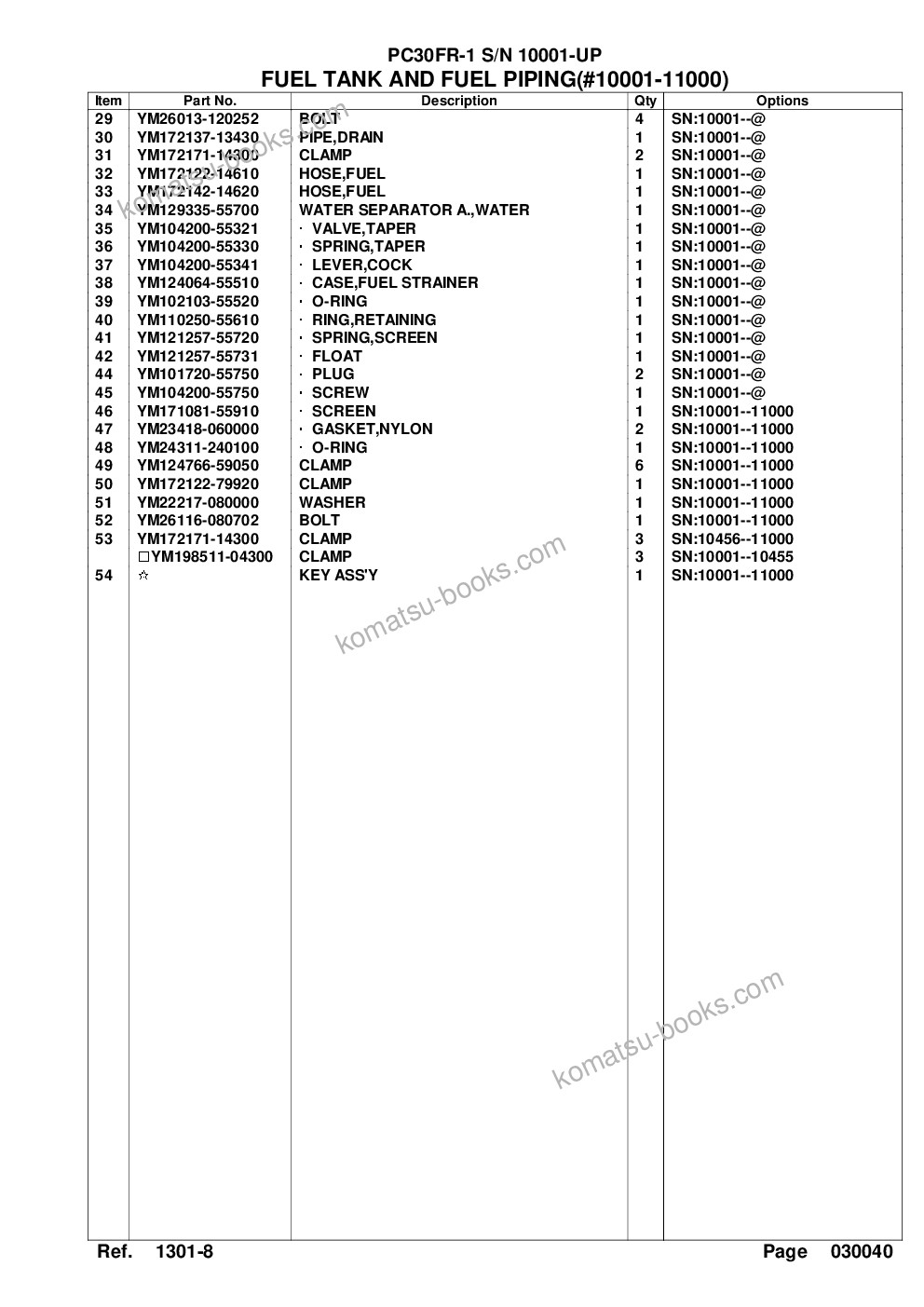 Komatsu pc30fr-1 s/n 10001-up Catálogo de peças capa Página 8