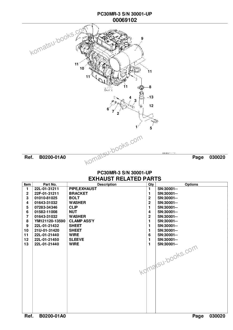 Komatsu pc30mr-3jpn-for canopy s/n 30001-up Parts catalog cover Page 4