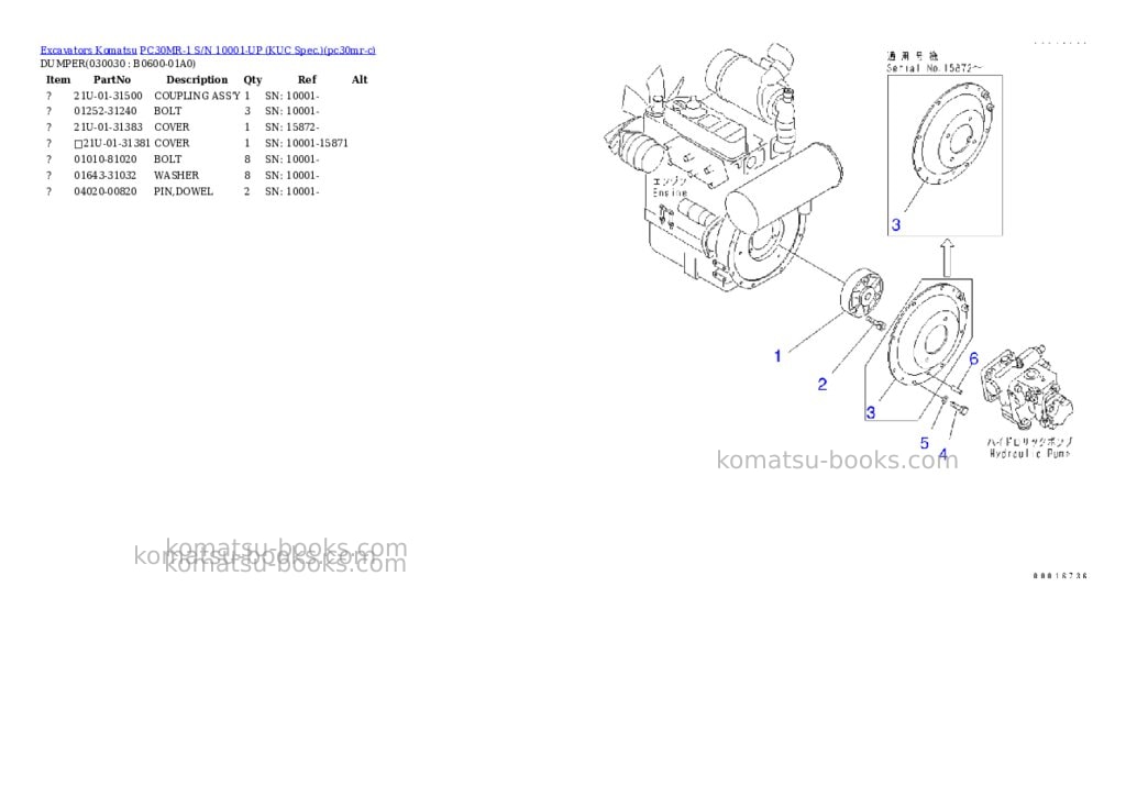 Komatsu PC30MR-1 S/N 10001-UP (KUC Spec.) Parts catalog cover Page 2 Komatsu PC30MR-1 S/N 10001-UP (KUC Spec.) Parts catalog cover Page 2