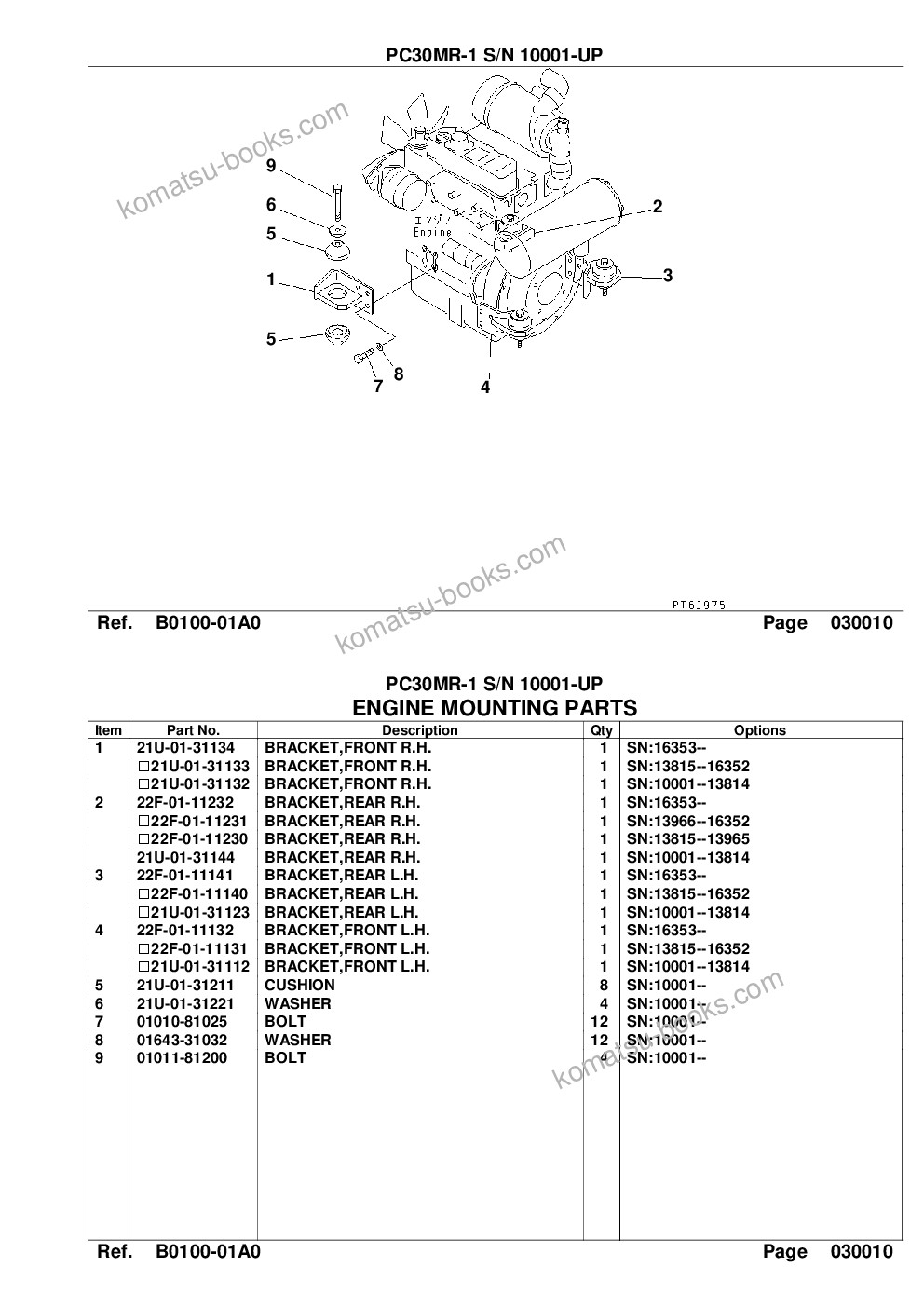 Komatsu pc30mr-1 s/n 10001-up kuc spec. Parts catalog cover Page 3 Komatsu pc30mr-1 s/n 10001-up kuc spec. Parts catalog cover Page 3