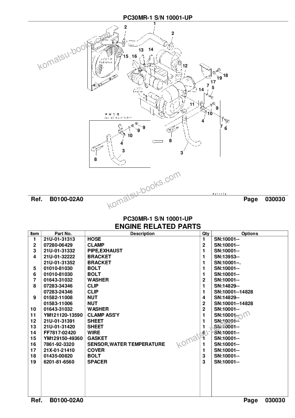 Komatsu pc30mr-1 s/n 10001-up kuc spec. Parts catalog cover Page 5 Komatsu pc30mr-1 s/n 10001-up kuc spec. Parts catalog cover Page 5