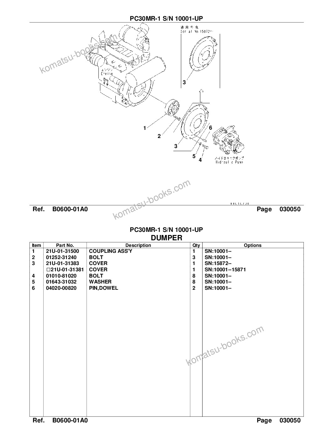 Komatsu pc30mr-1 s/n 10001-up kuc spec. Parts catalog cover Page 8 Komatsu pc30mr-1 s/n 10001-up kuc spec. Parts catalog cover Page 8