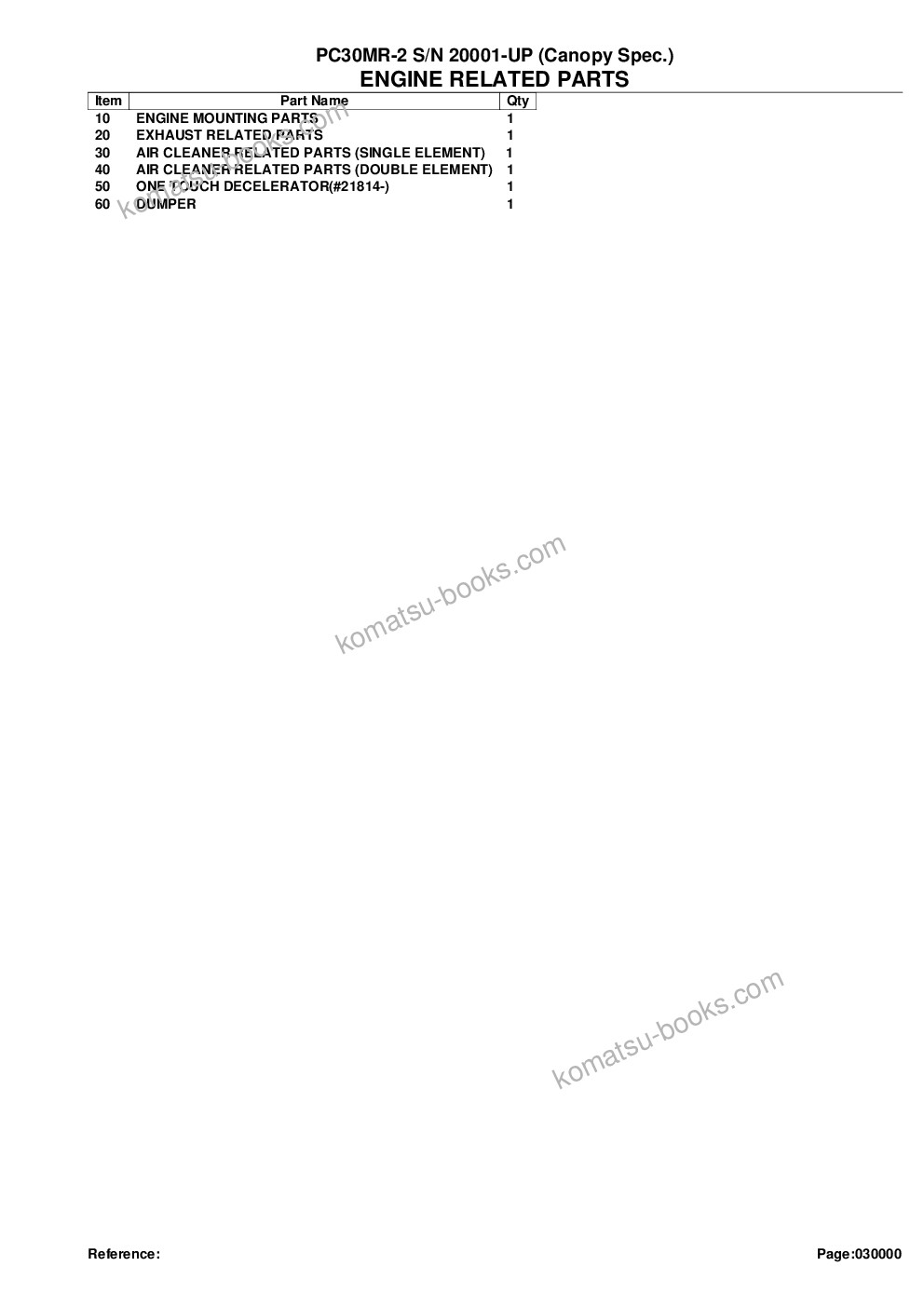 Komatsu pc30mr-2 s/n 20001-up canopy spec. Parts catalog cover Page 2