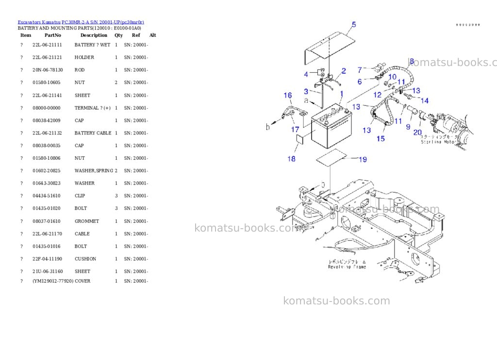 Komatsu pc30mr-2-a s/n 20001-up Parts catalog cover Page 10