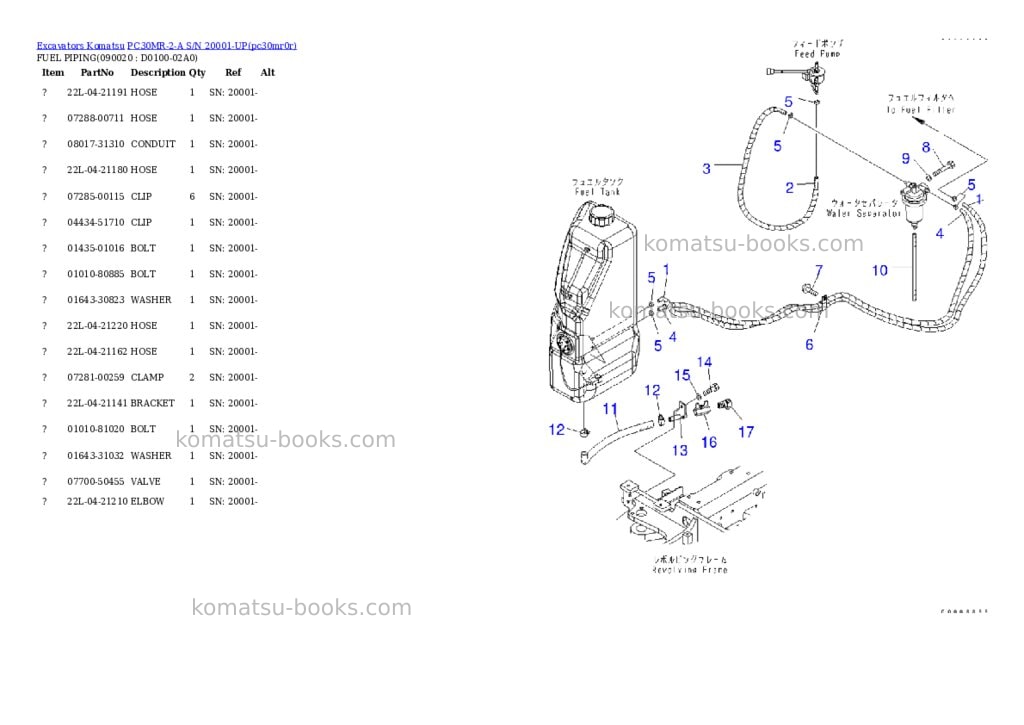 Komatsu pc30mr-2-a s/n 20001-up Parts catalog cover Page 9