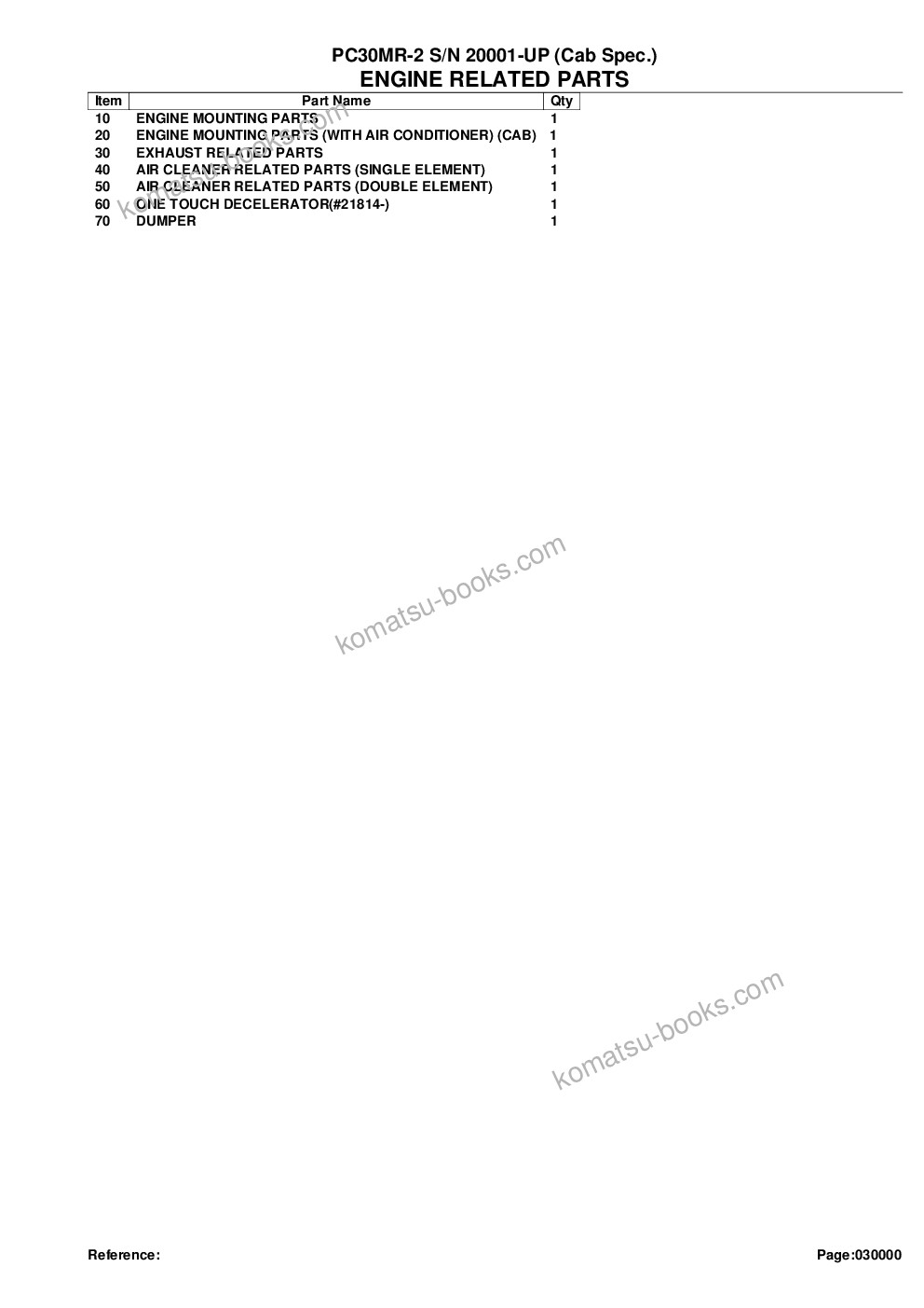 Komatsu pc30mr-2 s/n 20001-up cab spec. Parts catalog cover Page 2