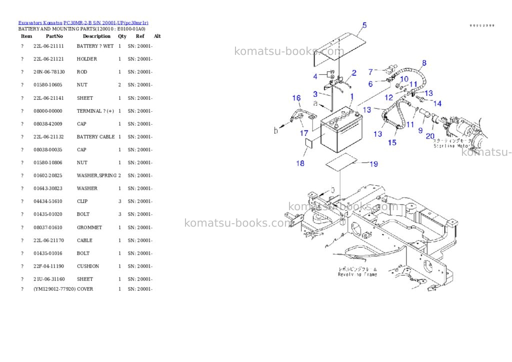 Komatsu pc30mr-2-b s/n 20001-up Parts catalog cover Page 10