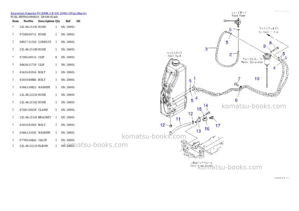 Komatsu pc30mr-2-b s/n 20001-up Parts catalog cover Page 9