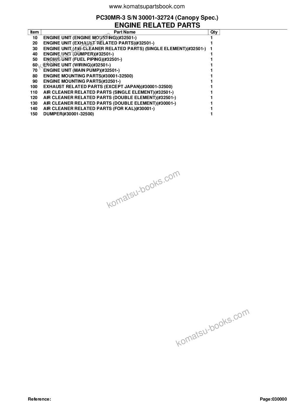 Komatsu pc30mr-3 s/n 30001-32724 canopy spec. Catálogo de piezas cover Page 2