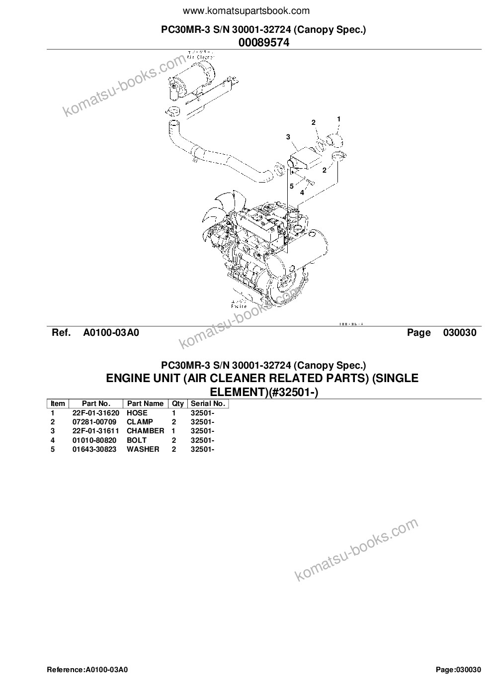 Komatsu pc30mr-3 s/n 30001-32724 canopy spec. Catálogo de piezas cover Page 5