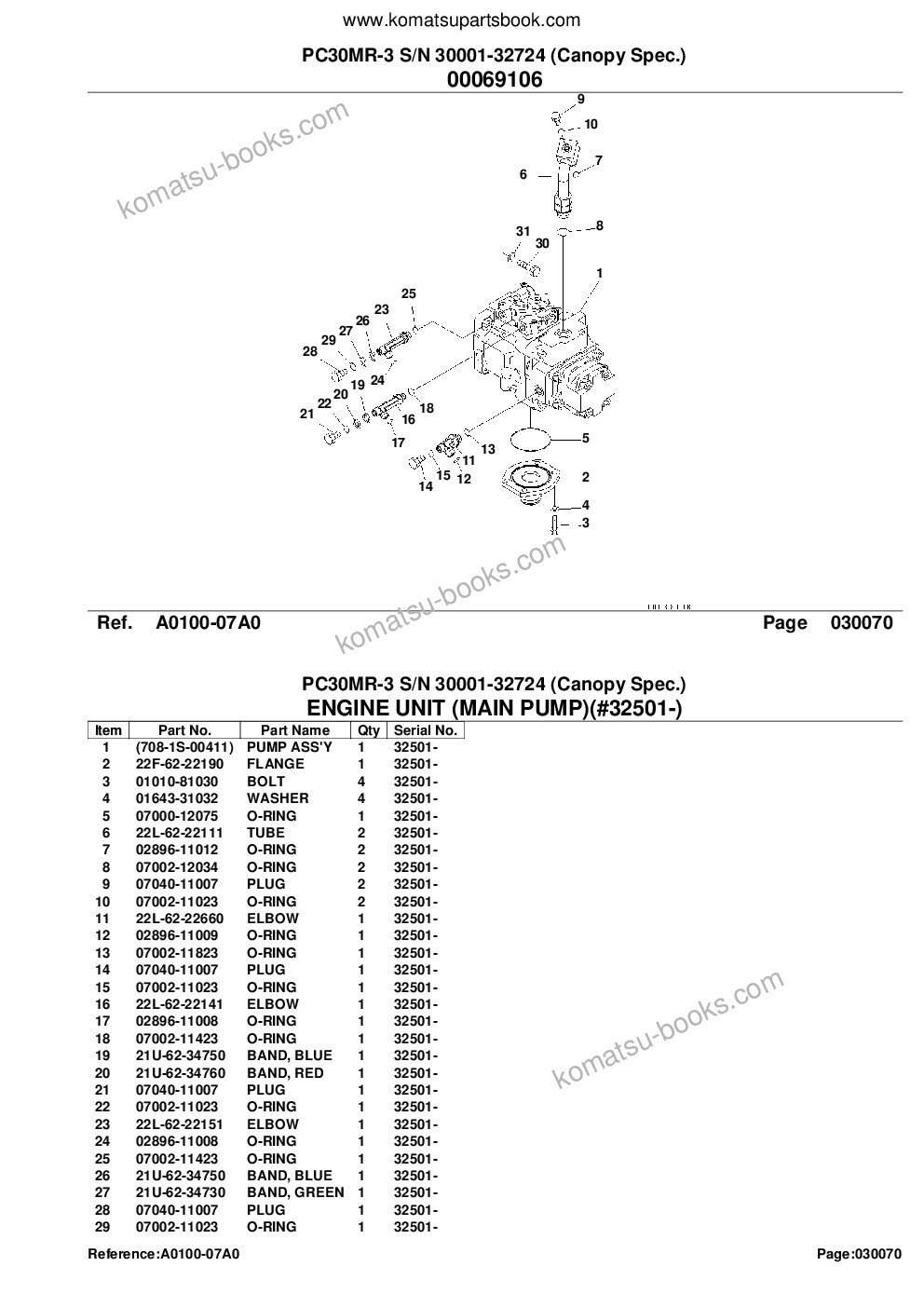 Komatsu pc30mr-3 s/n 30001-32724 canopy spec. Catálogo de piezas cover Page 9