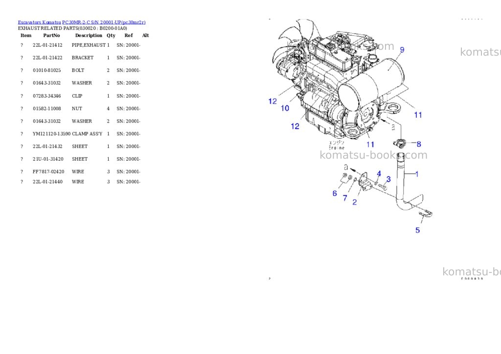 Komatsu PC30MR-2-C S/N 20001-UP Parts catalog cover Komatsu PC30MR-2-C S/N 20001-UP Parts catalog cover