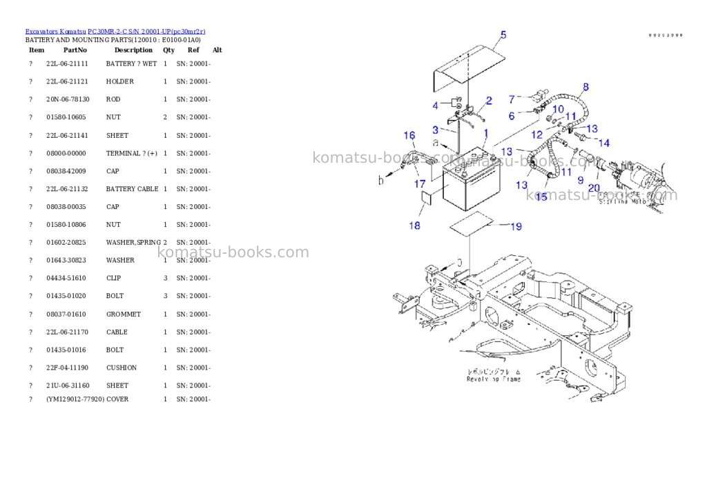 Komatsu PC30MR-2-C S/N 20001-UP Parts catalog cover Page 10 Komatsu PC30MR-2-C S/N 20001-UP Parts catalog cover Page 10