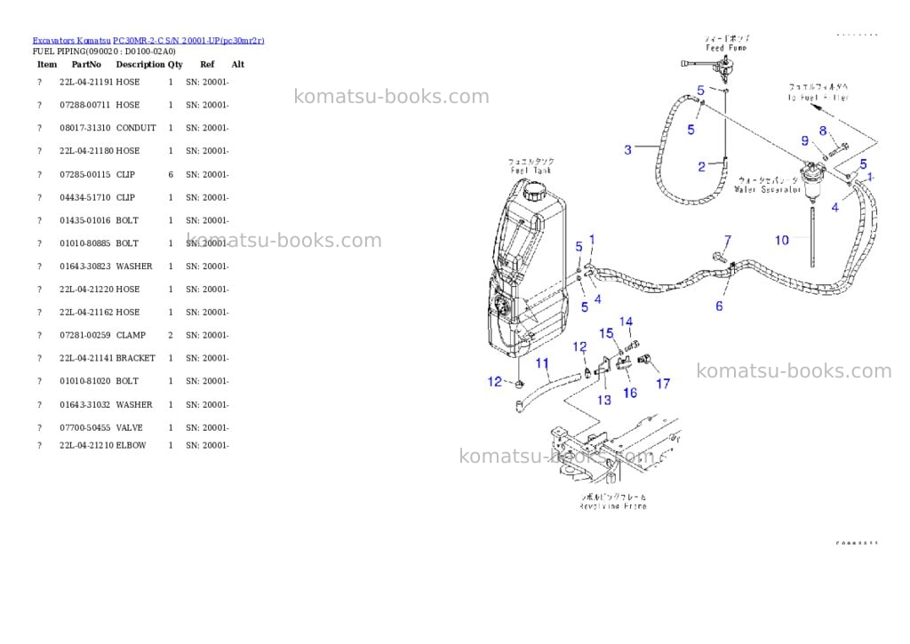 Komatsu PC30MR-2-C S/N 20001-UP Parts catalog cover Page 9 Komatsu PC30MR-2-C S/N 20001-UP Parts catalog cover Page 9