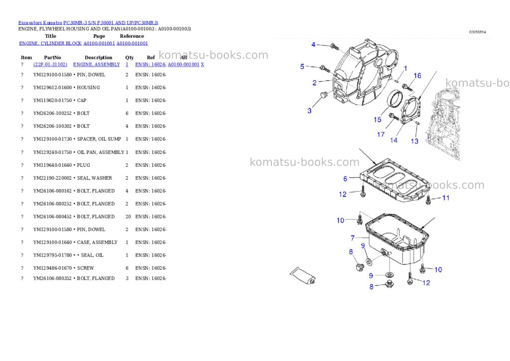 Komatsu PC30MR-3 S/N F30001 AND UP Parts catalog cover Page 2 Komatsu PC30MR-3 S/N F30001 AND UP Parts catalog cover Page 2