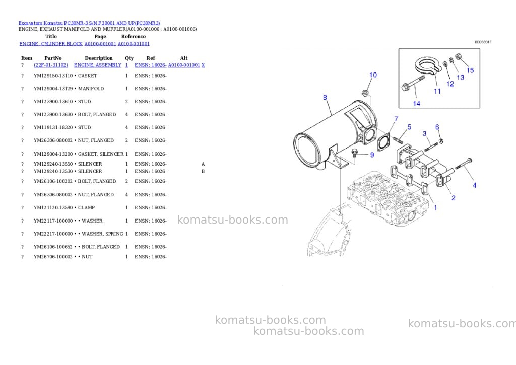Komatsu PC30MR-3 S/N F30001 AND UP Parts catalog cover Page 5 Komatsu PC30MR-3 S/N F30001 AND UP Parts catalog cover Page 5