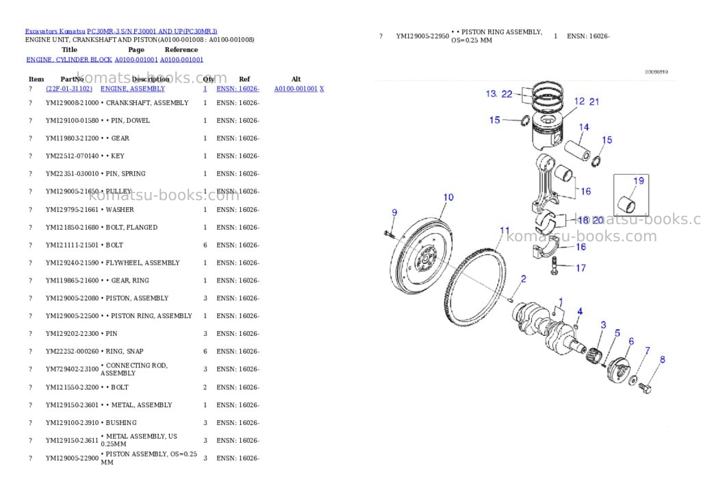 Komatsu PC30MR-3 S/N F30001 AND UP Parts catalog cover Page 7 Komatsu PC30MR-3 S/N F30001 AND UP Parts catalog cover Page 7