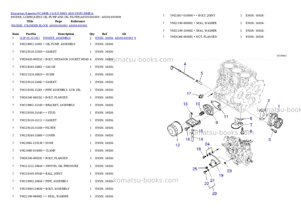 Komatsu PC30MR-3 S/N F30001 AND UP Parts catalog cover Page 8 Komatsu PC30MR-3 S/N F30001 AND UP Parts catalog cover Page 8