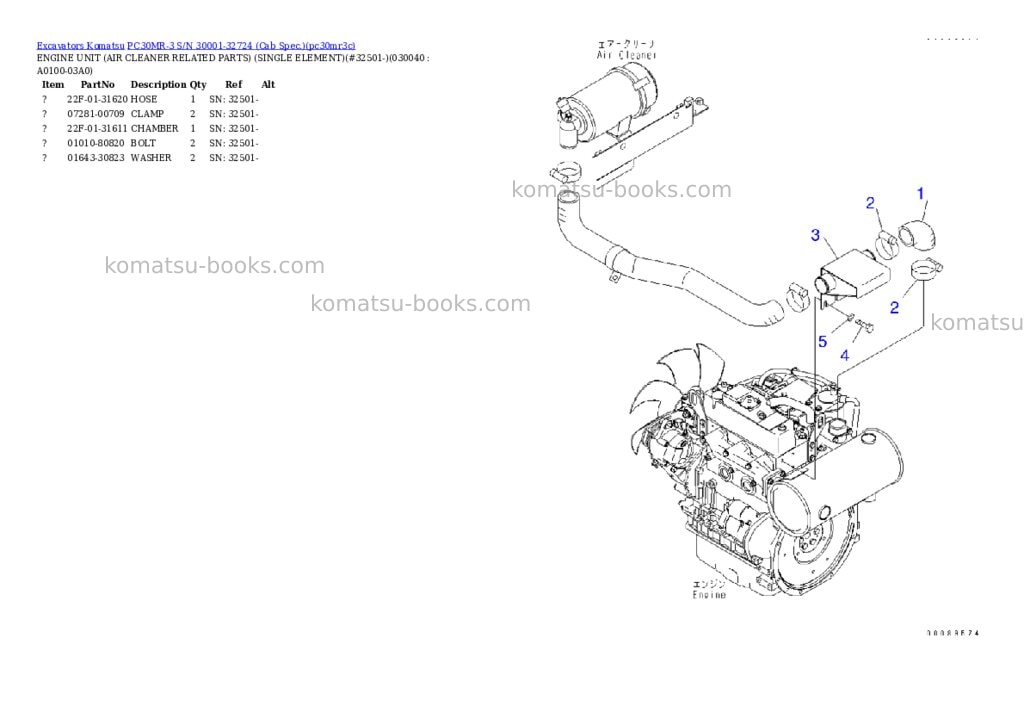 Komatsu PC30MR-3 S/N 30001-32724 (Cab Spec.) Parts catalog cover Page 3 Komatsu PC30MR-3 S/N 30001-32724 (Cab Spec.) Parts catalog cover Page 3