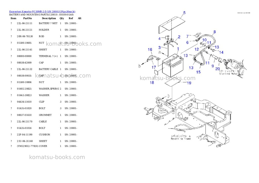 Komatsu pc30mr-2-d s/n 20001-up Parts catalog cover Page 10 Komatsu pc30mr-2-d s/n 20001-up Parts catalog cover Page 10