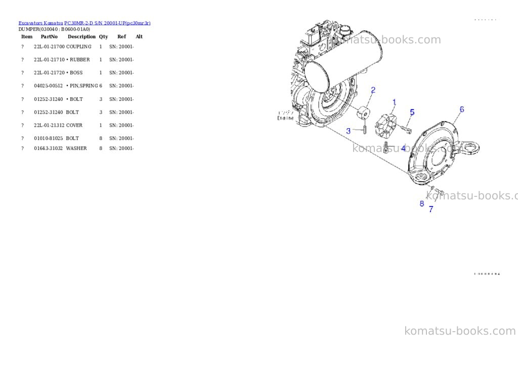 Komatsu pc30mr-2-d s/n 20001-up Parts catalog cover Page 3 Komatsu pc30mr-2-d s/n 20001-up Parts catalog cover Page 3