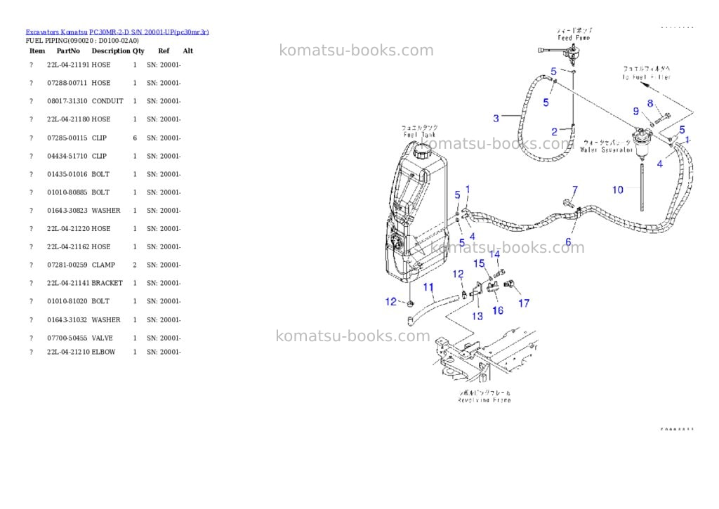 Komatsu pc30mr-2-d s/n 20001-up Parts catalog cover Page 9 Komatsu pc30mr-2-d s/n 20001-up Parts catalog cover Page 9