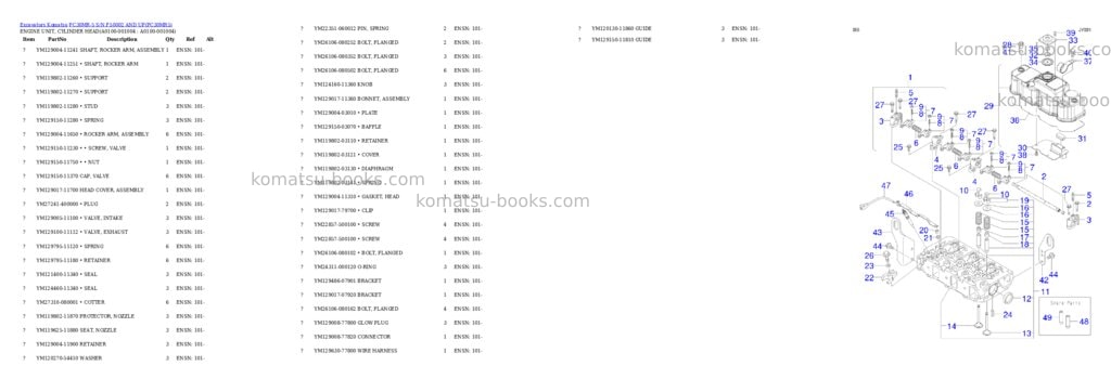 Komatsu pc30mr-5 s/n f50002 and up Parts catalog cover Page 3 Komatsu pc30mr-5 s/n f50002 and up Parts catalog cover Page 3