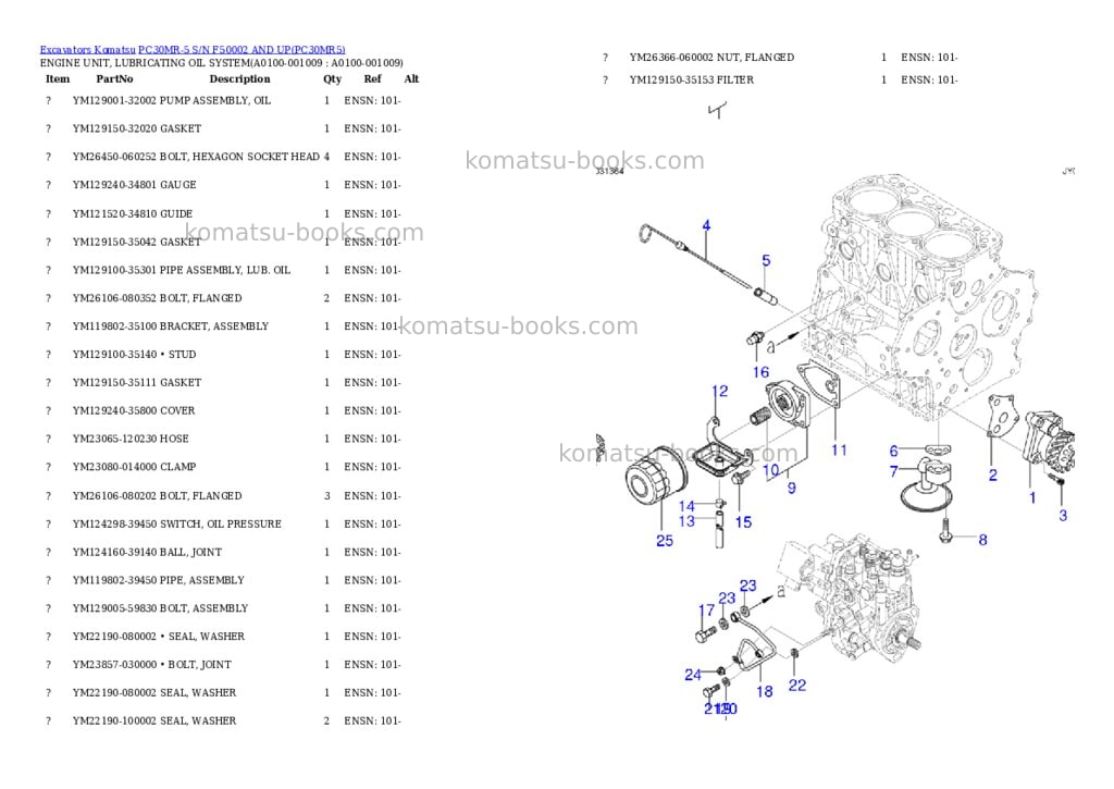 Komatsu pc30mr-5 s/n f50002 and up Parts catalog cover Page 8 Komatsu pc30mr-5 s/n f50002 and up Parts catalog cover Page 8