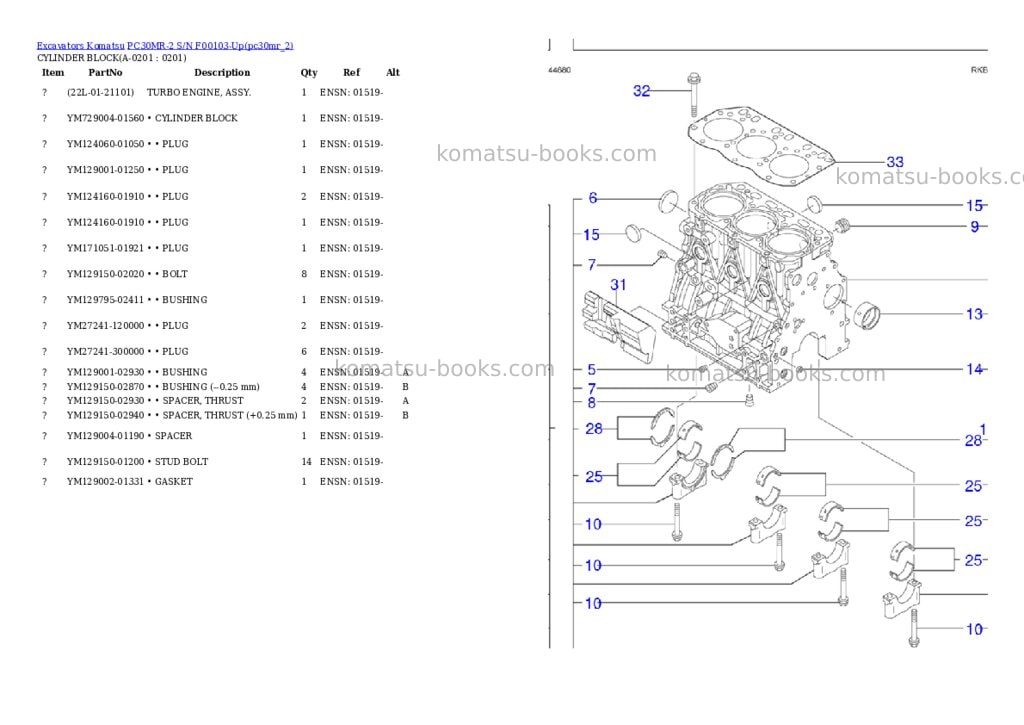 Komatsu pc30mr-2 s/n f00103-up Parts catalog cover Page 3