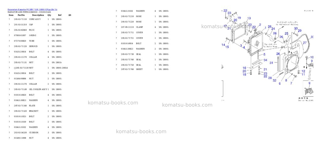 Komatsu pc30r-7 s/n 18001-up Parts catalog cover Page 3 Komatsu pc30r-7 s/n 18001-up Parts catalog cover Page 3