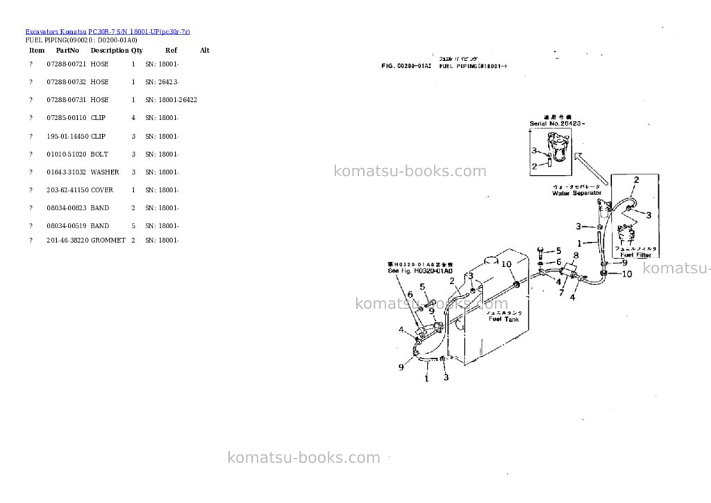 Komatsu pc30r-7 s/n 18001-up Parts catalog cover Page 6 Komatsu pc30r-7 s/n 18001-up Parts catalog cover Page 6