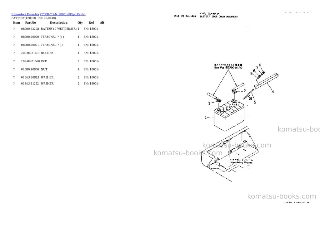 Komatsu pc30r-7 s/n 18001-up Parts catalog cover Page 7 Komatsu pc30r-7 s/n 18001-up Parts catalog cover Page 7