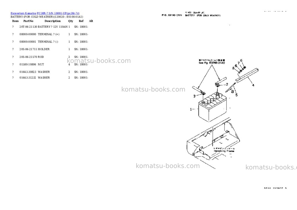 Komatsu pc30r-7 s/n 18001-up Parts catalog cover Page 8 Komatsu pc30r-7 s/n 18001-up Parts catalog cover Page 8