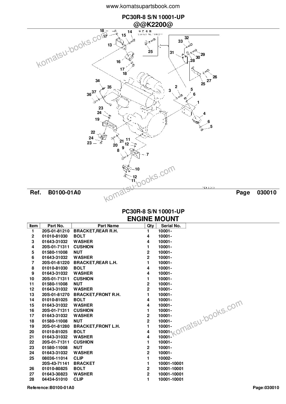 Komatsu pc30r-8 s/n 10001-up Parts catalog cover Page 3 Komatsu pc30r-8 s/n 10001-up Parts catalog cover Page 3