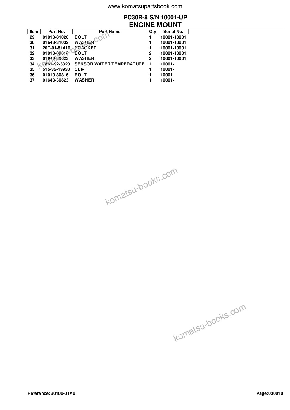 Komatsu pc30r-8 s/n 10001-up Parts catalog cover Page 4 Komatsu pc30r-8 s/n 10001-up Parts catalog cover Page 4