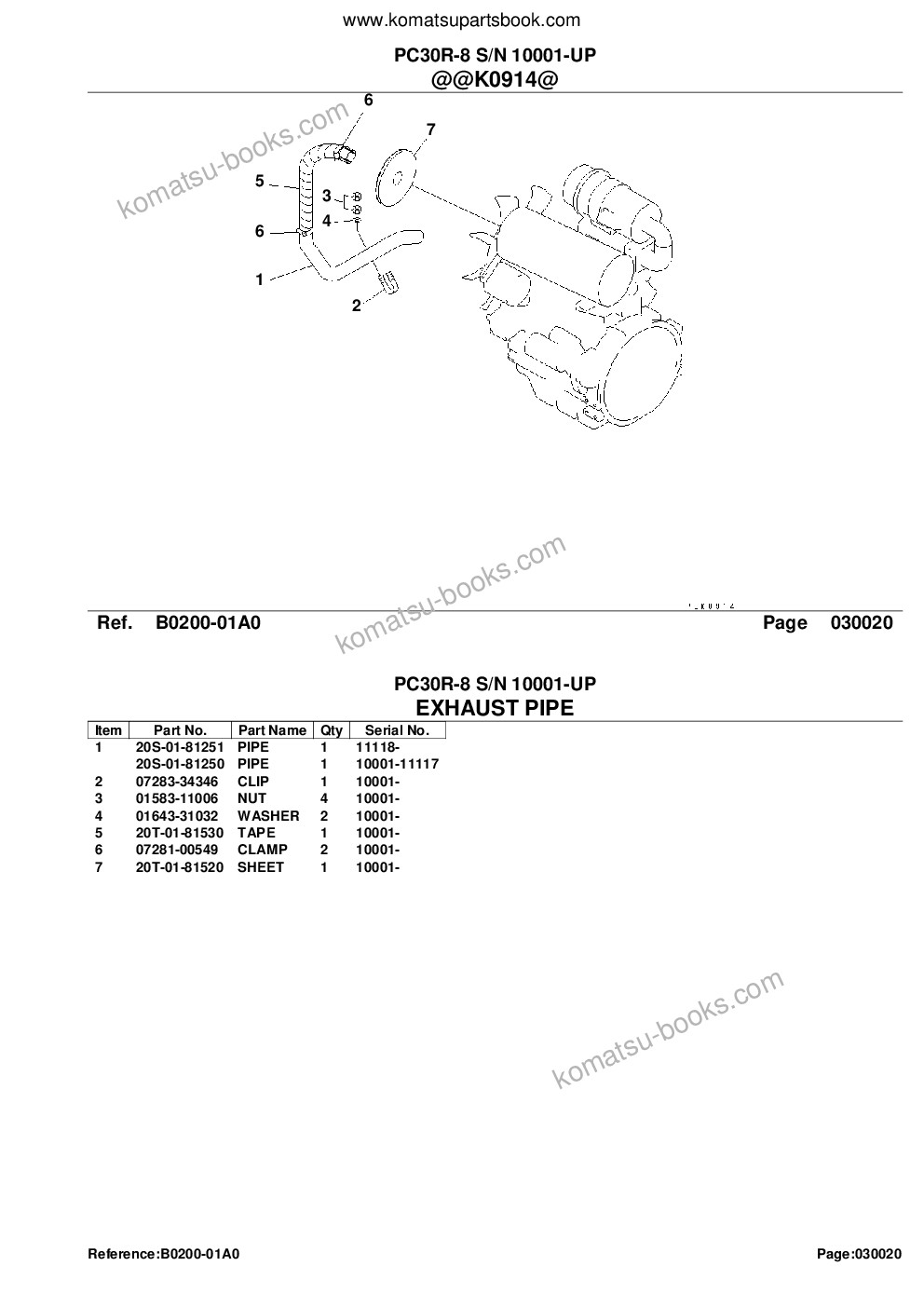 Komatsu pc30r-8 s/n 10001-up Parts catalog cover Page 5 Komatsu pc30r-8 s/n 10001-up Parts catalog cover Page 5