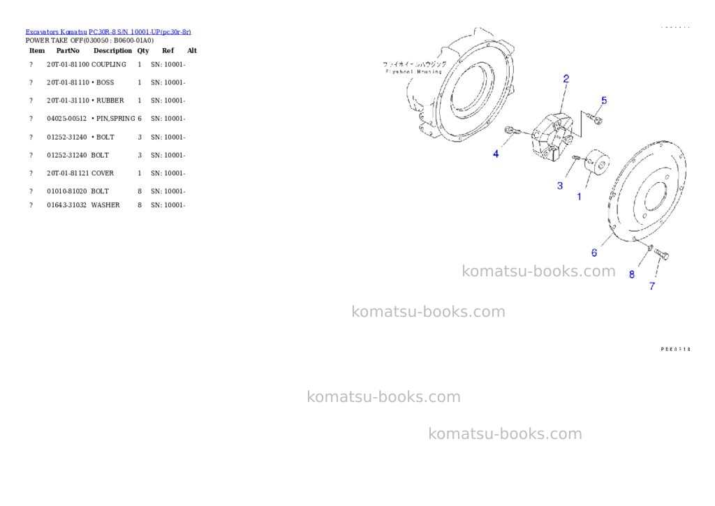 Komatsu PC30R-8 S/N 10001-UP Parts catalog cover Page 4 Komatsu PC30R-8 S/N 10001-UP Parts catalog cover Page 4